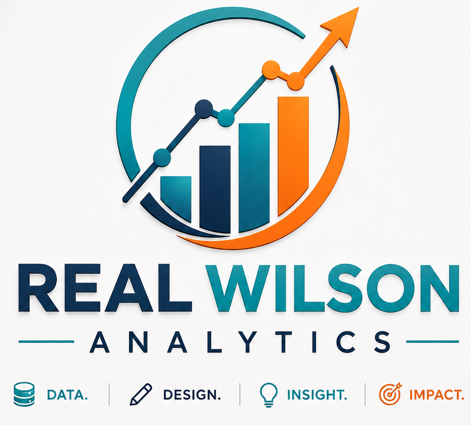 REAL WILSON ANALYTICS brand